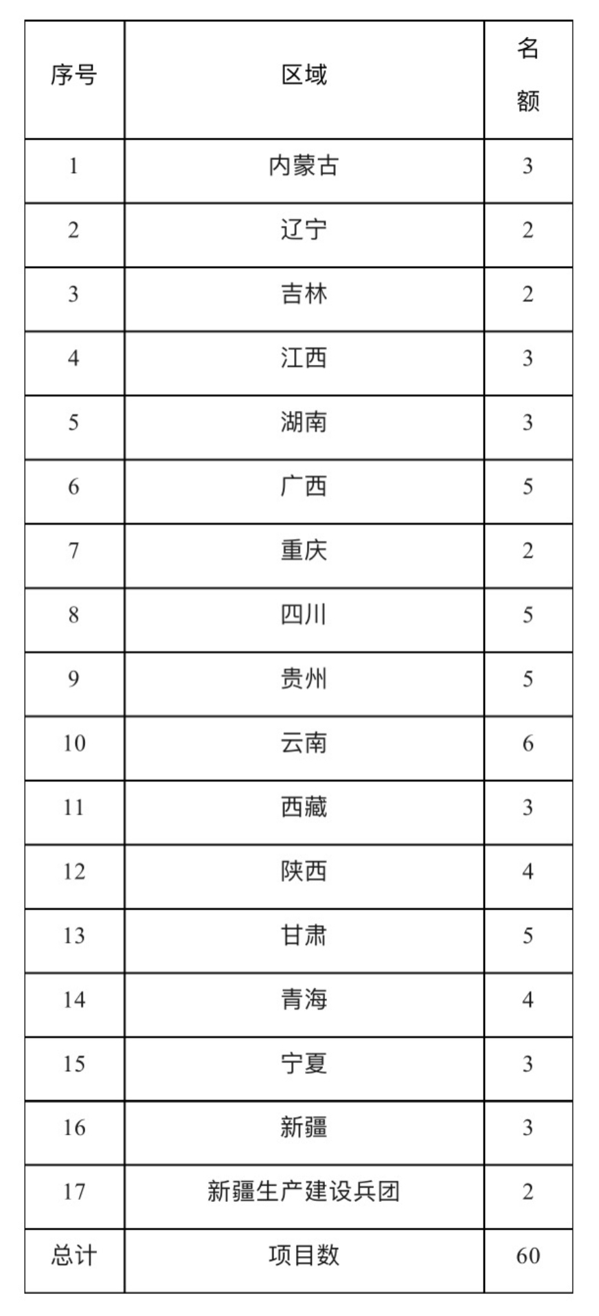 微信图片_20250519081211.jpg