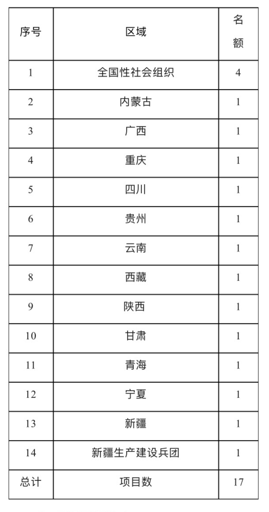 微信图片_20250519081251.jpg